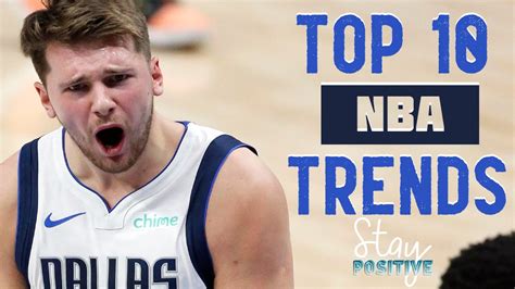 nba trends today.